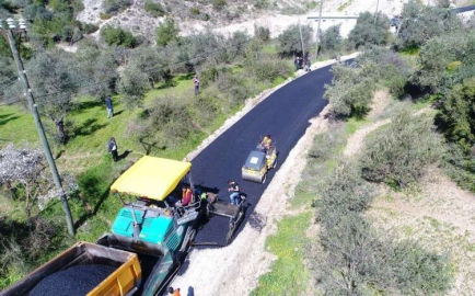 Modern Kente Modern Yollar